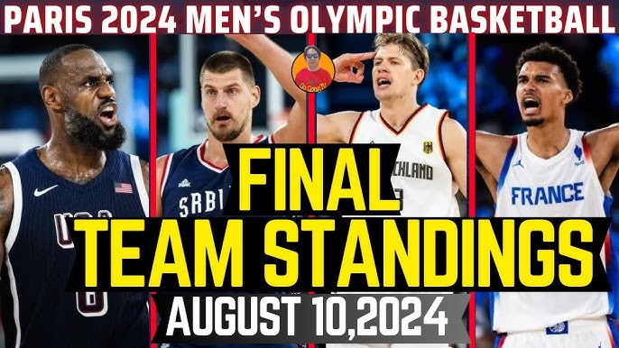 Discover the Latest France Basketball League Standings for 2024