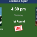 Hugo Gaston vs Roberto Carballes Baena: Real-Time Score Updates & H2H Records