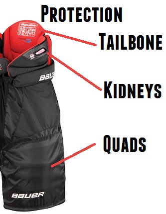 Essential Guide to Choosing the Best Hockey Breezers for Optimal Protection