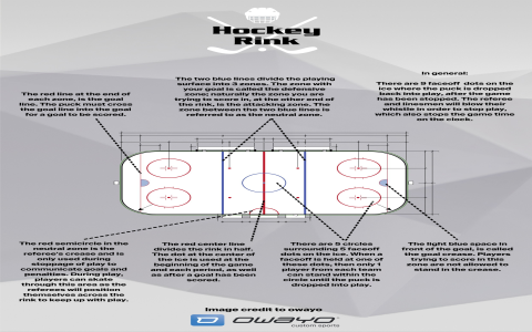 What Does Icing in Tennis Mean? Understanding the Strategy
