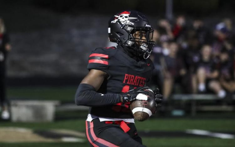 Hannibal Pirates Football Key Strategies for a Successful Season Ahead