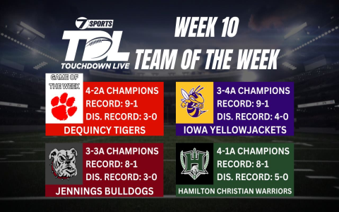 Hamilton Football Score, Latest Game Results and Highlights