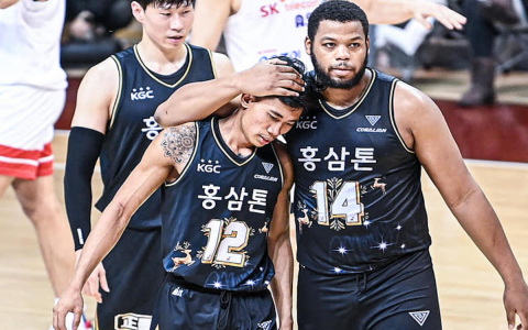 Changwon LG Sakers Basketball News: All You Need to Know (Player Profiles and Latest Match Results)