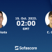 Garin Tennis Score: Follow His Matches with Live Scores Today.