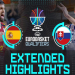 How good is MoraBanc Andorra Basketball? checking the rankings now!