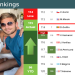 Juan Pablo Ficovich Live Score Updates (Get the Latest Match Results Now!)