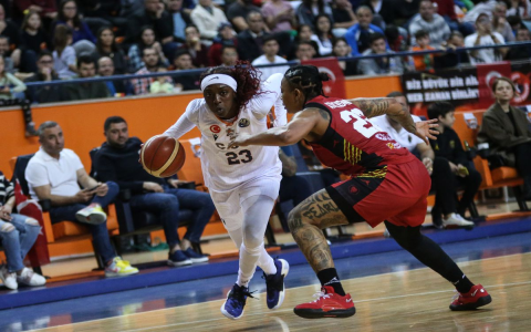 Zaragoza Womens Basketball: Everything You Need to Know!