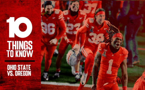 Injury Report Ohio State Football: Breaking News on Player Injuries!