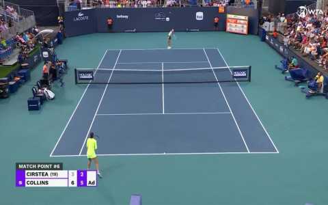 Checking Danielle Collins Tennis Score? Find it Here Fast!