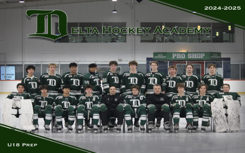 Top Prep Hockey Schools: Get Recruited with the Right Program.